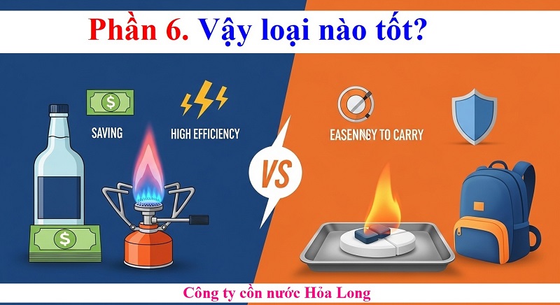Cồn nước và cồn khô loại nào tốt? So sánh chi tiết & cách chọn phù hợp